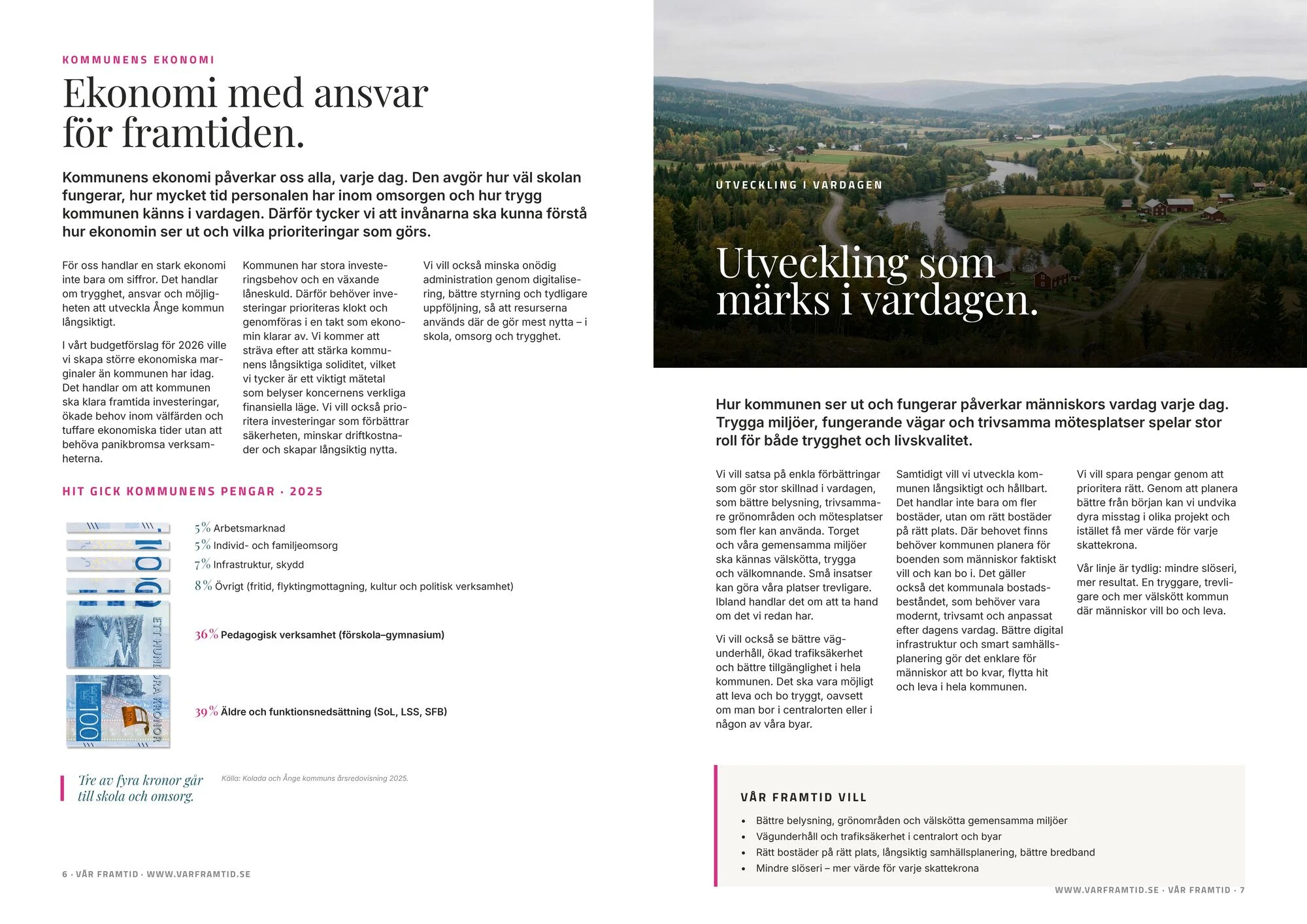 Valtidningen 2026, uppslag sidorna 6–7