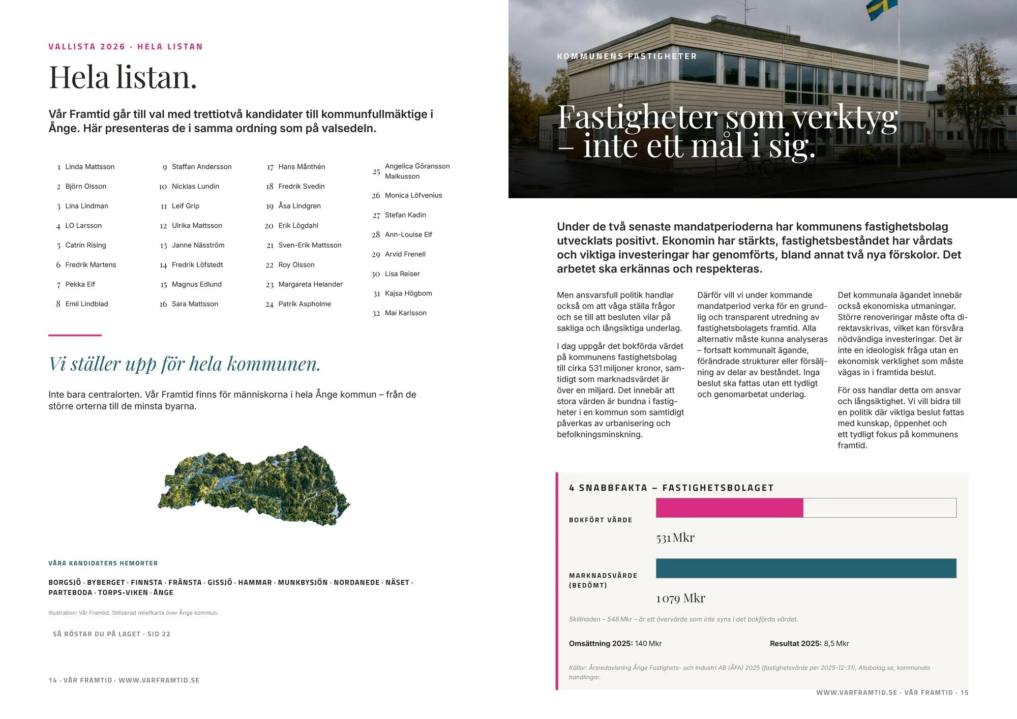 Valtidningen 2026, uppslag sidorna 14–15